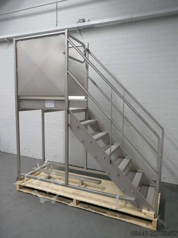 Inspektionsplattform GEA Inspectie Platform