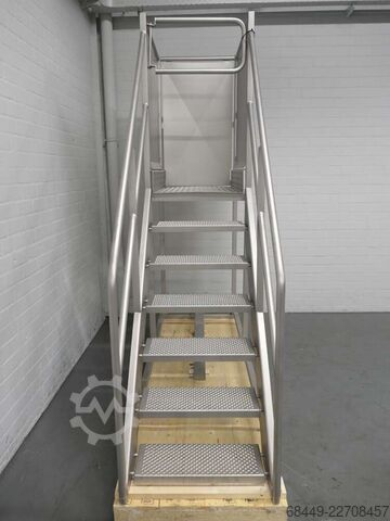 Inspektionsplattform GEA Inspectie Platform