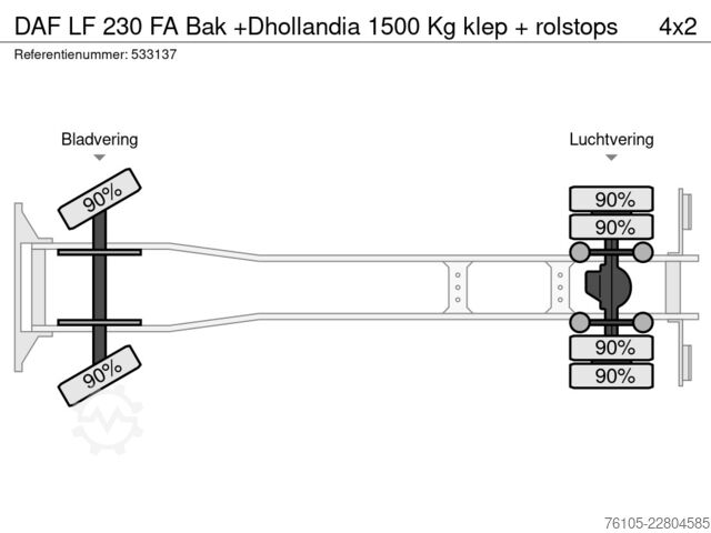 Box body DAF LF 230 FA Bak +Dhollandia 1500 Kg klep + rolstops