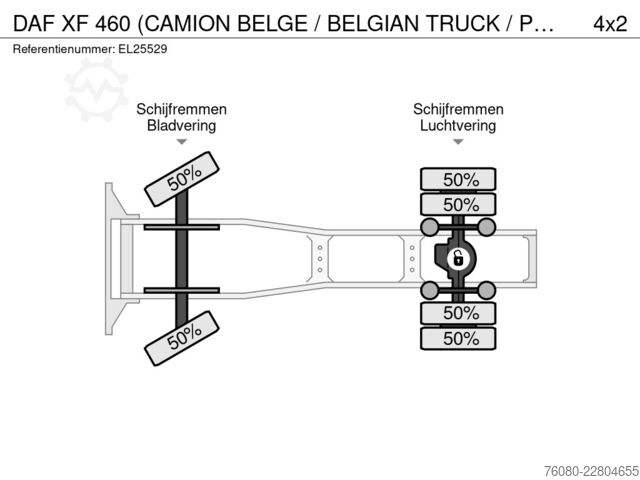 Standard tractor DAF XF 460 (CAMION BELGE / BELGIAN TRUCK / PTO / HY...