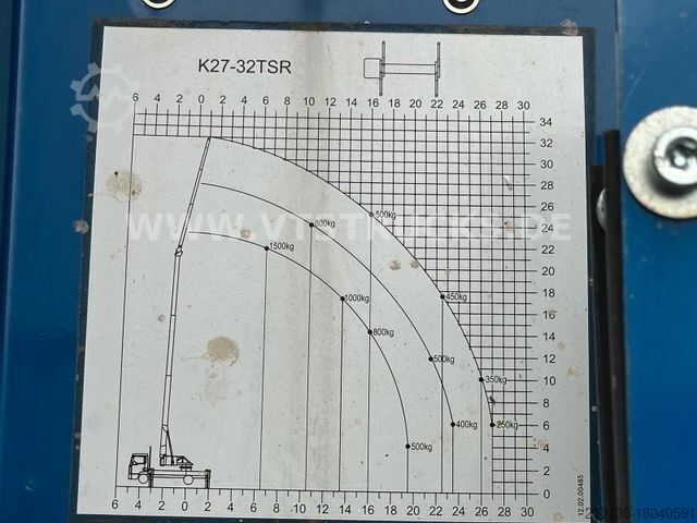 Truck-mounted crane van MITSUBISHI Fuso Canter 9C18 Klaas Dachdeckerkran