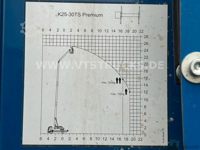 Truck-mounted crane van MITSUBISHI Fuso Canter 9C18 Klaas Dachdeckerkran