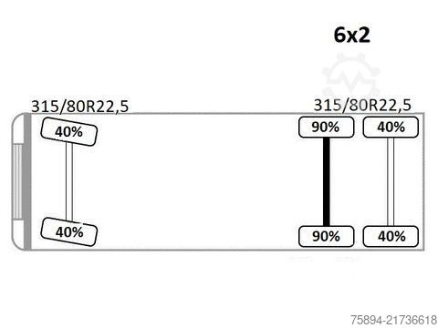 Abrollkipper IVECO STRALIS 400 * ABROLLKIPPER * ESSEL 0902* TOP