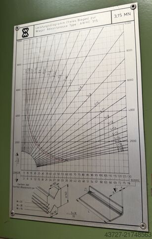 Hydraulic guillotine shear WIEGER 315/35
