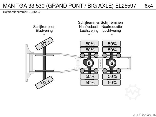 Standard tractor MAN TGA 33.530 (GRAND PONT / BIG AXLE)