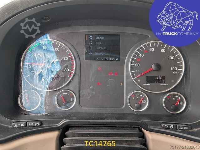 Standard-SZM MAN TGX 460