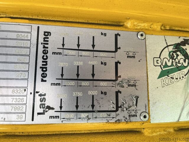 Sideloader Baumann HX50/12/51FFL