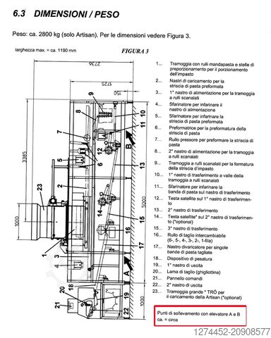 Dough divider KONIG ARTISAN SFI 350