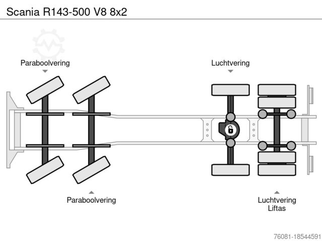 Car transporter Scania R143-500 V8 8x2