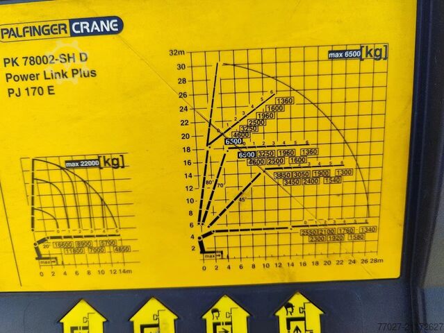 Kranwagen Mercedes-Benz Actros 4151 V8 8x4 Dakdekkerskraan / montagekra...