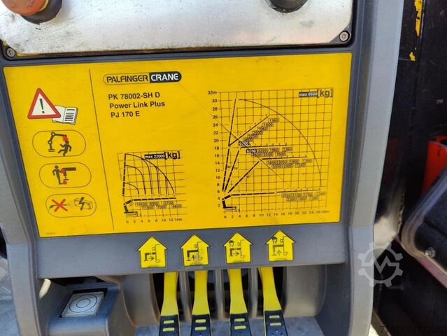 Ladepritsche Mercedes-Benz Actros 4151 V8 8x4 roofcrane / dachdecker Palfi...