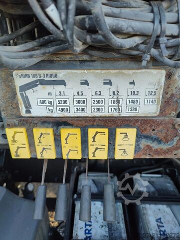 Ladepritsche MAN TGM 18.250 Open box + HIAB 166-3