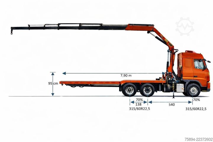 Abschleppwagen LKW VOLVO FM 410 * PK 26002 - EH D / FUNK* TOPZUSTAND