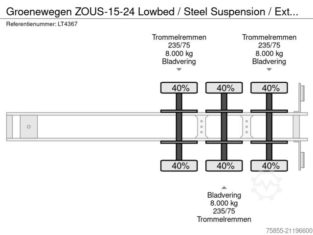Tieflader Groenewegen ZOUS-15-24 Lowbed / Steel Suspension / Extendab...
