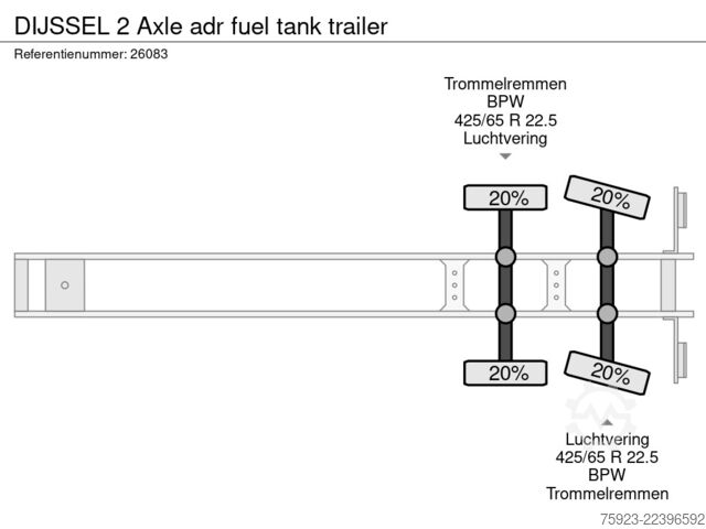Tanker truck DIJSSEL 2 Axle adr fuel tank trailer
