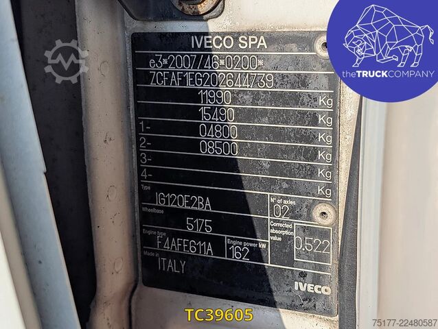 Suitcase Iveco EuroCargo 120 E22