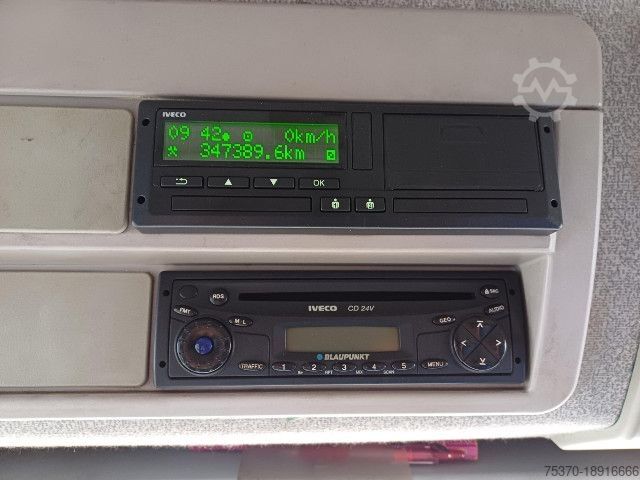 Box truck IVECO EUROCARGO ML75E17