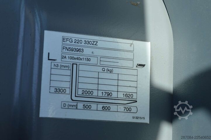 Gabelstapler Jungheinrich EFG 220 wie Neu EFG220 TOP ZUSTAND