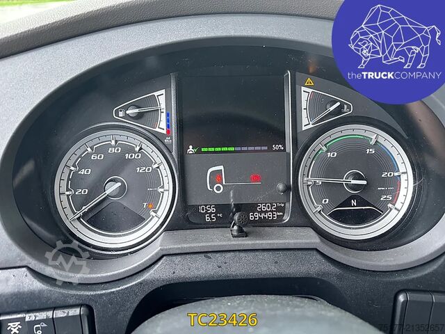 Standard-SZM DAF XF 480