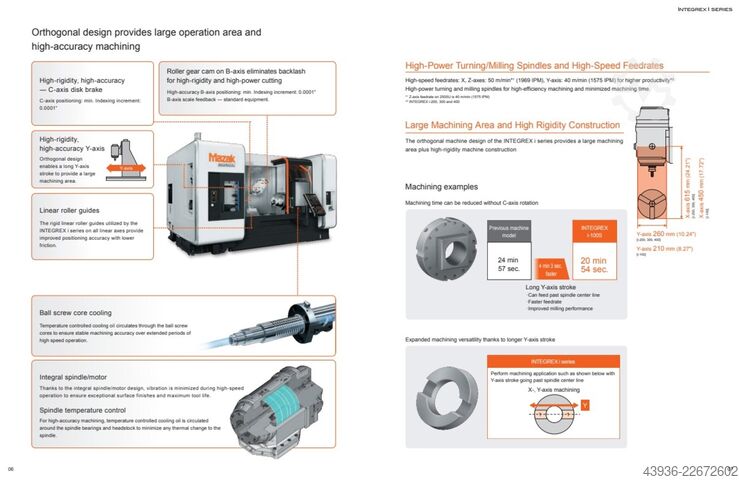 Dreh Fräszent MAZAK Integrex i-200ST Mazak Integrex i-200ST x 1500U