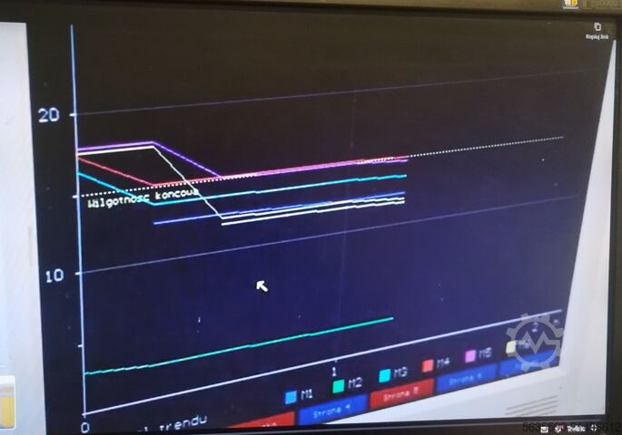 Kammer-Trocknungsanlage für Holz Brunner Hildebrand 