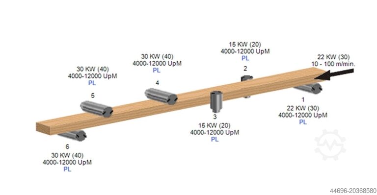 Hobel- und Kehlautomat 100 m/min 310 mm Weinig Powermat 3000