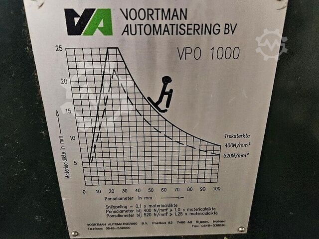 Pons-Schneidmaschine Voortman V 500