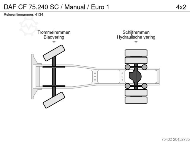 Standard tractor DAF CF 75.240 SC / Manual / Euro 1