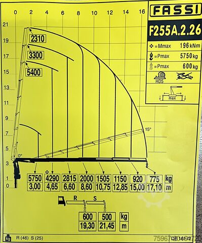 Dreiseitenkipper mit Kran Iveco X-WAY 480