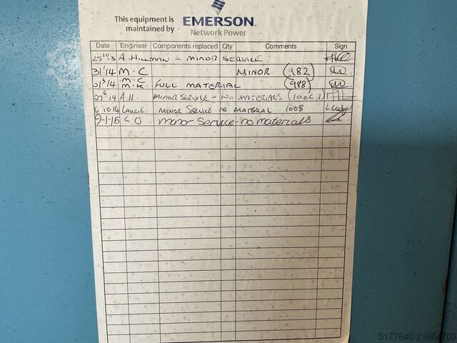 Aggregat Perkins 4016TAG1A