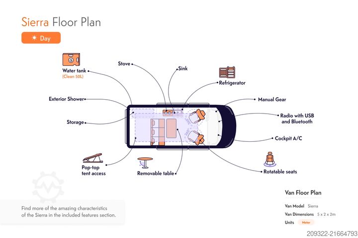 Wohnwagen/Wohnmobil Ford Panama P10 Campervan | 2022 | Euro 6 | Venditore professionale