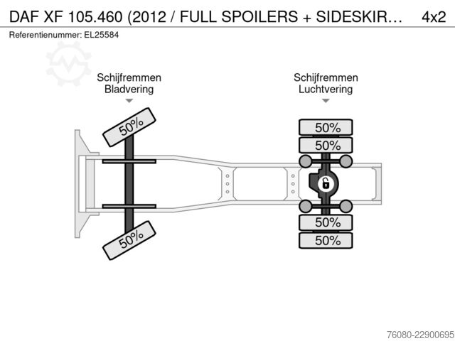 Standard-SZM DAF XF 105.460 (2012 / FULL SPOILERS + SIDESKIRTS /...