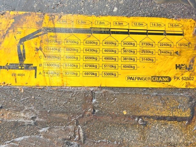 Truck mounted crane MAN TGS 28.440 Pritsche 6,55* PALFINGER PK 4502