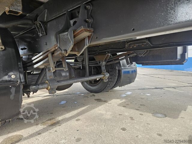 Box truck RENAULT D12-210 - E6c