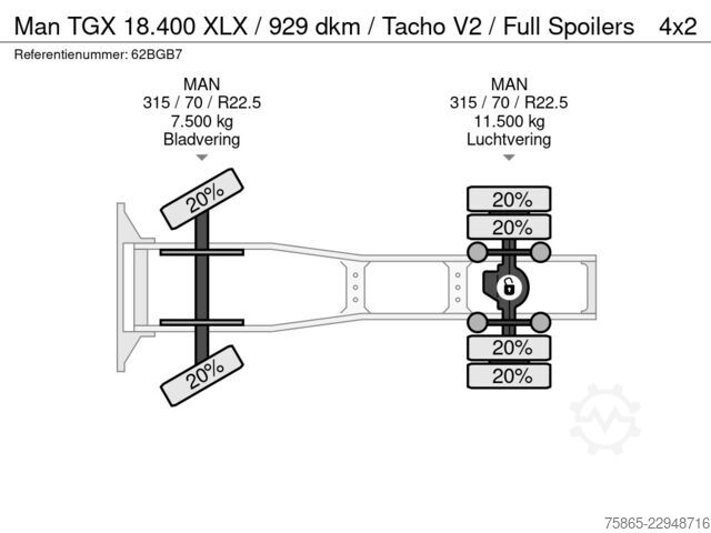 Standard tractor Man TGX 18.400 XLX / 929 dkm / Tacho V2 / Full Spoi...