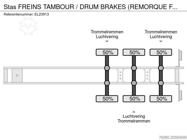 Tipper Stas FREINS TAMBOUR / DRUM BRAKES (REMORQUE FRANCAIS...