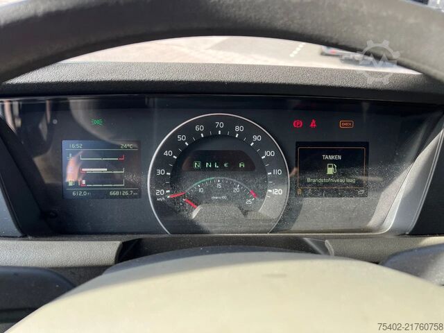 Standard-SZM Volvo FH 13.420 / Globetrotter / PTO / ADR