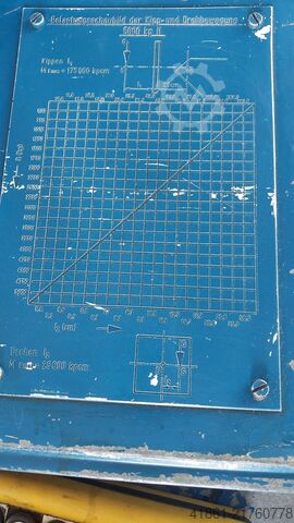 Motorized welding turntable and tilting table VEB-HALLE MAH 5000