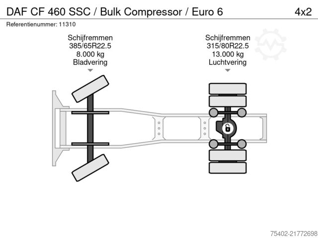 Standard tractor DAF CF 460 SSC / Bulk Compressor / Euro 6