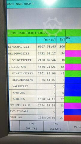 Vertical machining center Okuma Genos M460-VE-e