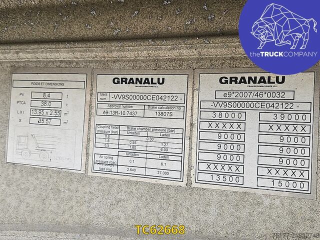 Tipper Granalu 