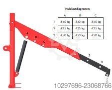 Hydraulic lifting arm 250 for BIG-BAGs, REMET - 1 piece REMET CNC 
