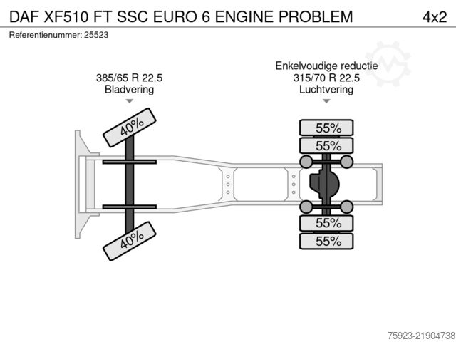 Standard-SZM DAF XF510 FT SSC EURO 6 ENGINE PROBLEM
