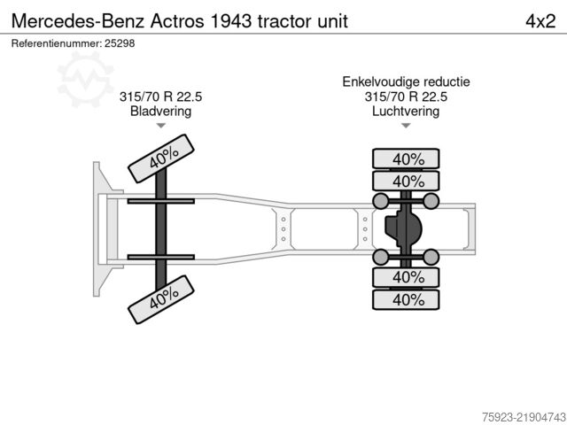 Standard-SZM Mercedes-Benz Actros 1943 tractor unit
