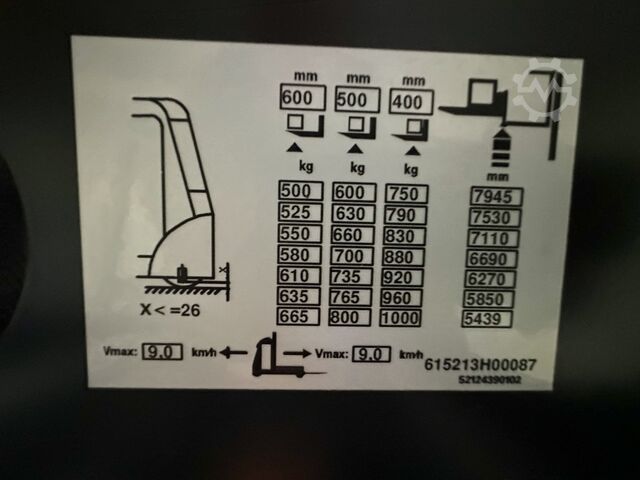 V (5213) - Wire Guidance!! DOUBLE steering!! Triplex FFL LINDE V ( 5213 ) - Wire Guidance !! DOUBLE steering !! Triplex FFL