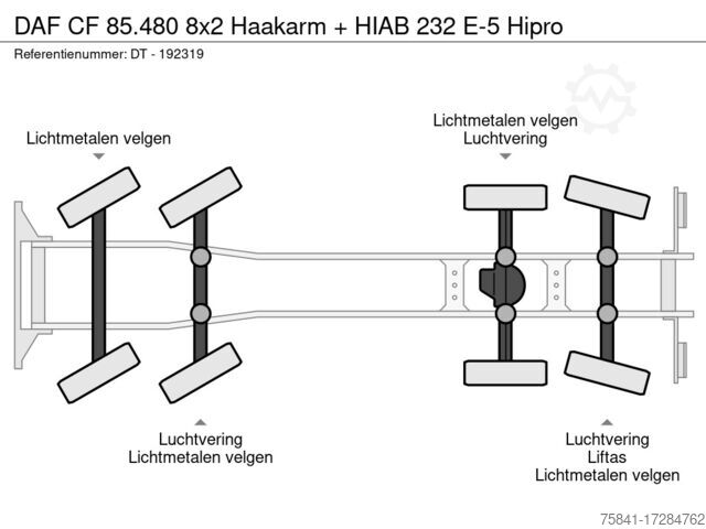 Hook arm system DAF CF 85.480 8x2 Haakarm + HIAB 232 E-5 Hipro