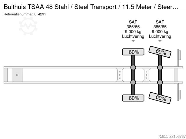 Curtain sided Bulthuis TSAA 48 Stahl  / Steel Transport / 11.5 Meter /...