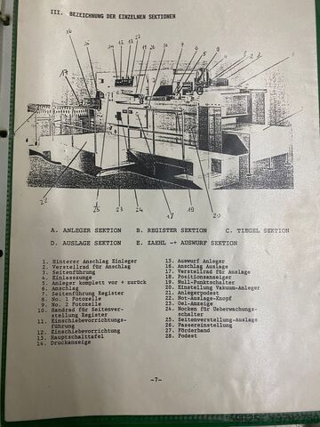 Die-cutting machine Marumatsu SAPV-1612