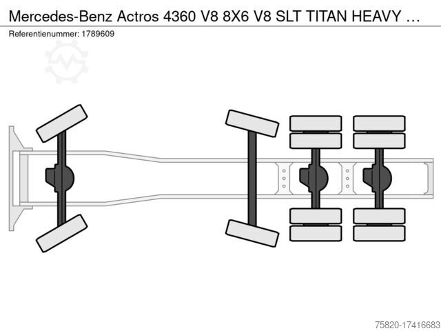 Heavy load Mercedes-Benz Actros 4360 V8 8X6 V8 SLT TITAN HEAVY DUTY TRAC...