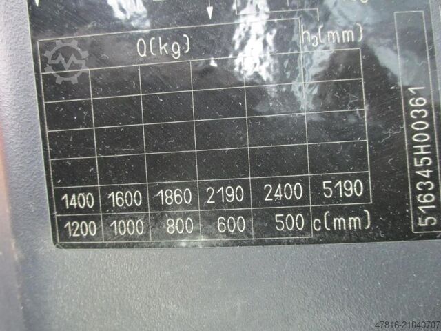 Gabelstapler STILL RX 60-25